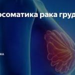 Психосоматика – Рака молочной железы (у женщин)